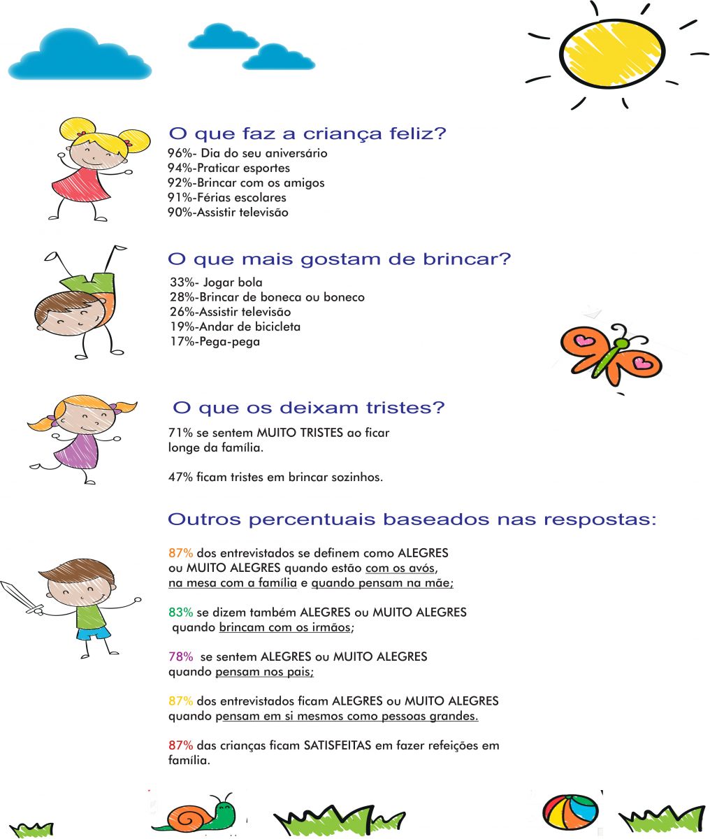 férias escolares tem novidades na televisão